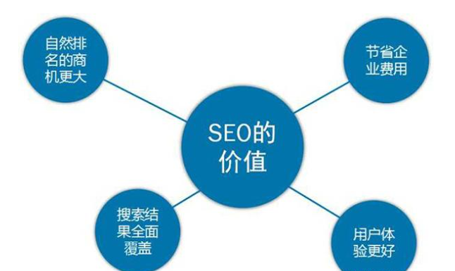 手机网站和电脑网站具体有什么区别？  ----普软科技