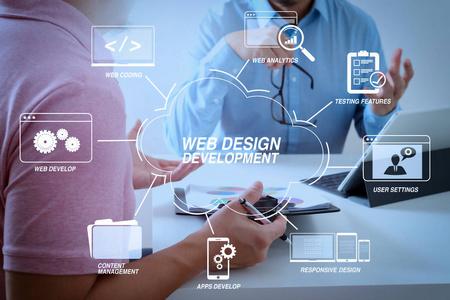 为什么建站需要做响应式设计？----普软科技